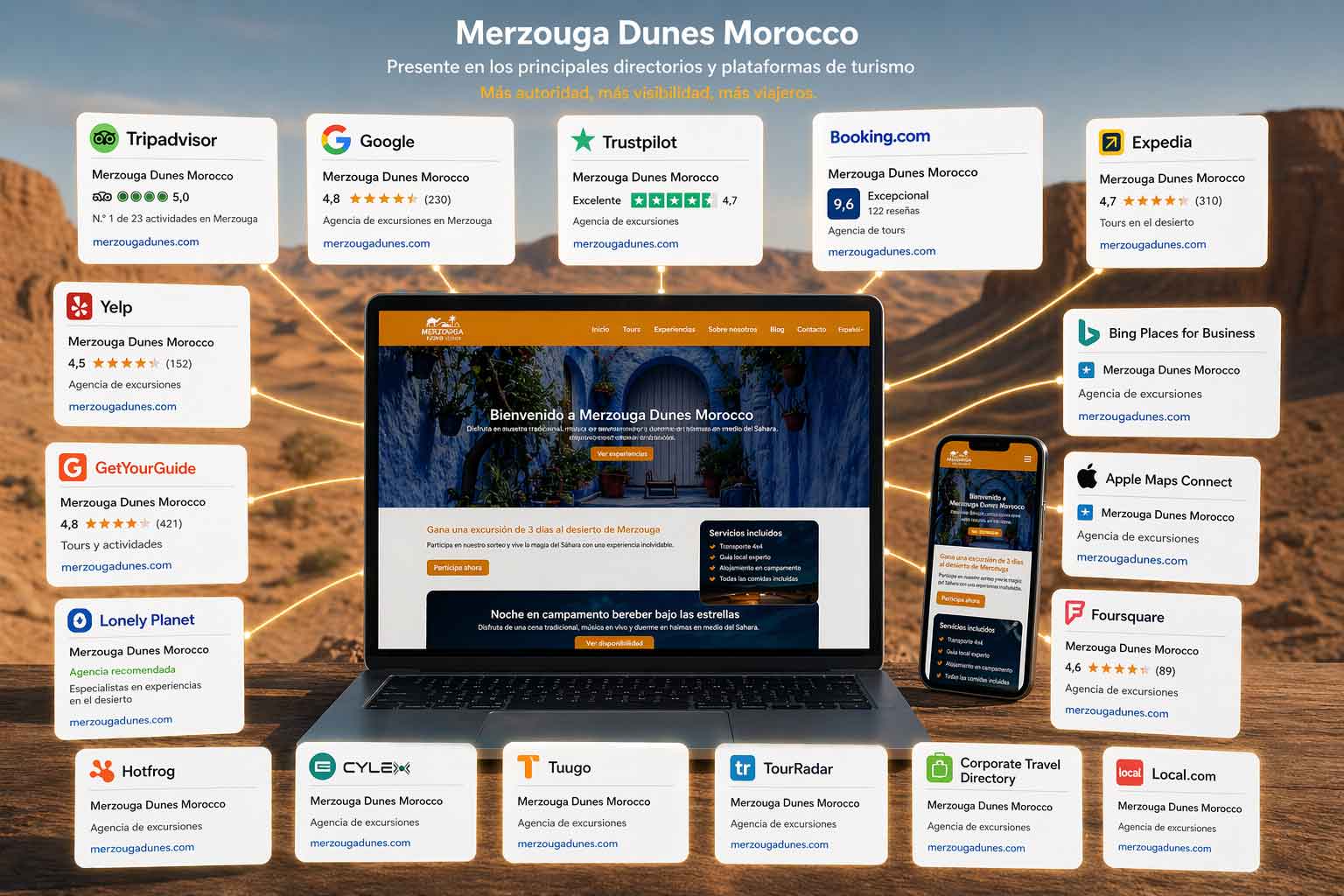 backlinks merzouga dunes morocco