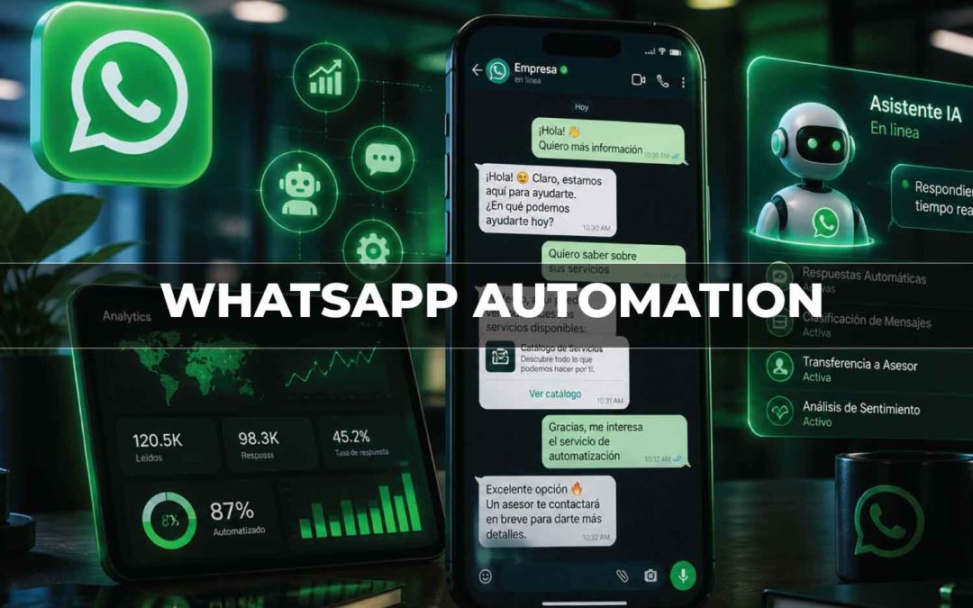 Whatsapp Automatizado
